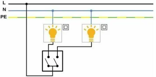 LIGHTCORE 2-GANG 1-WAY -V